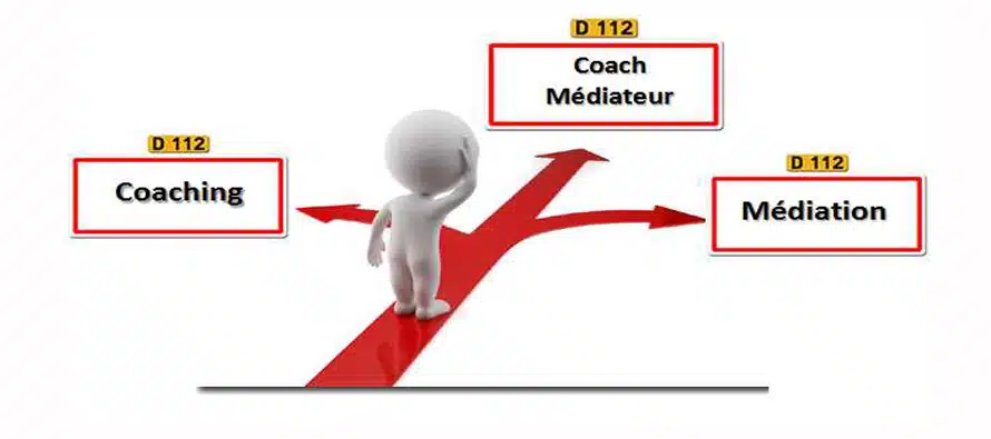 Quand le coaching rejoint la médiation