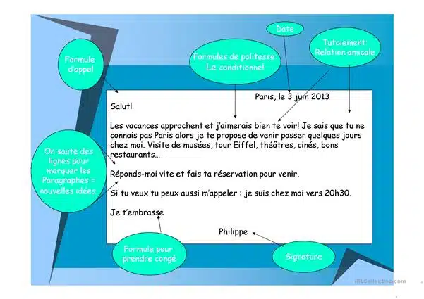 Comment on écrit une lettre amicale ?